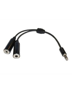 Adaptateur Jack Helico NATO US Male vers 2 Jacks F Aviation 2