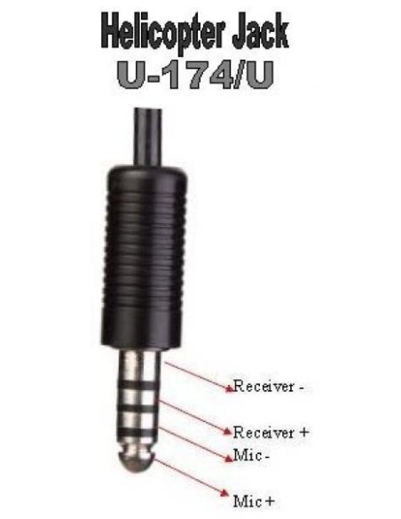 US NATO Helicopter Jack Headset adapter to General Aviation double Jack Female US NATO Helicopter Jack Headset adapter to General Aviation double Jack Female