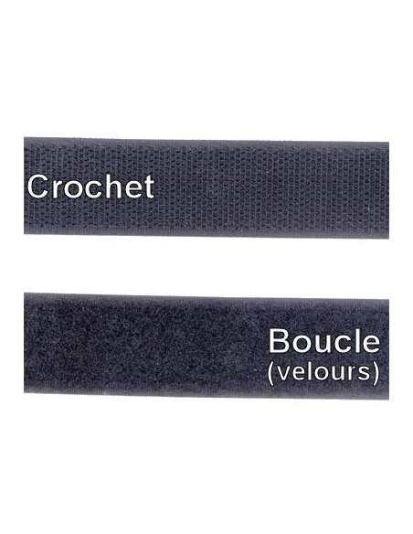 VELCRO Thigh Clipboard System for IPAD 1 2 3 and MINI VELCRO Thigh Clipboard System for IPAD 1 2 3 and MINI