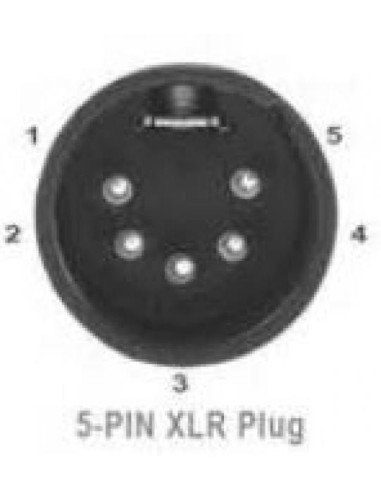 Adapter 5 pins XLR® Airbus® Male Jack to General Aviation 2 Female Jacks