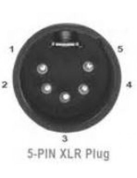 Adapter 5 pins XLR® Airbus® Male Jack to General Aviation 2 Female Jacks