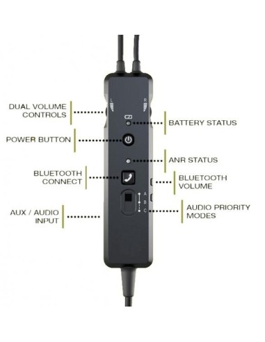 CASQUE ANR AVION LIGHT CLEAR SPECTRAL® Bluetooth MP3 Cuir Proteine