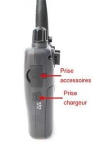 Multi band Scanner Receiver TSC 100-RA Airband