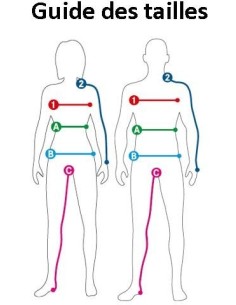 Advice Manual and small Tips for maintaining your Clothes (in French)