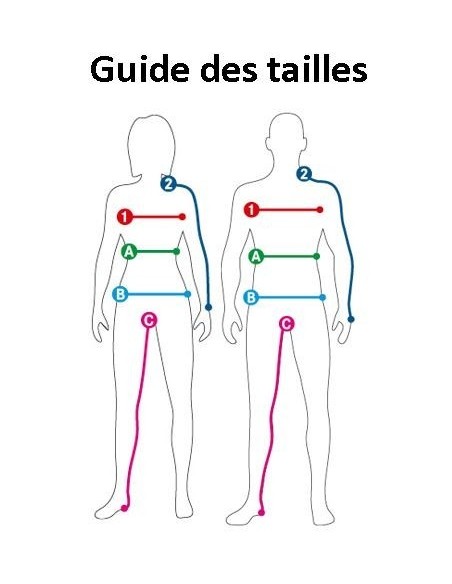 Advice Manual and small Tips for maintaining your Clothes (in French) Advice Manual and small Tips for maintaining your Clothes (in French)