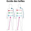 Advice Manual and small Tips for maintaining your Clothes (in French)