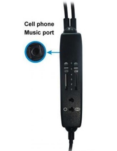 ANR CLEAR-STREAM® Headset Lightweight Design and Performance