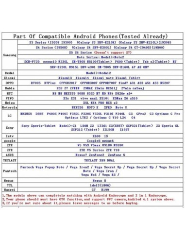 3 in 1 Endoscope Inspection camera – Type-C, Android and PC