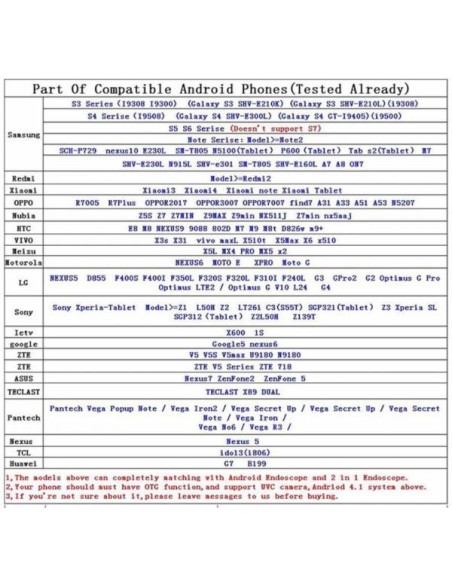 3 in 1 Endoscope Inspection camera – Type-C, Android and PC