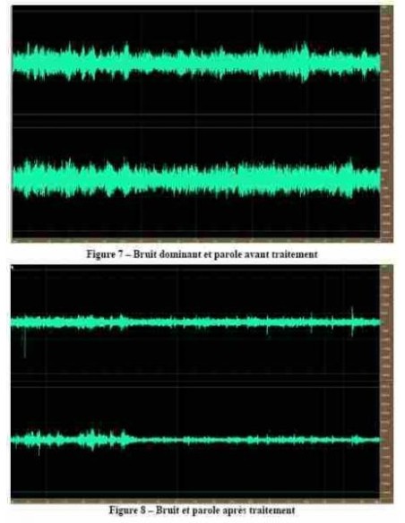 Casque ULM GYRO Autogyre Paramoteur ANR Prise Aviation Générale