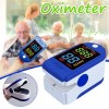 Pulse Oximeter and Oxygen Saturation Monitoring