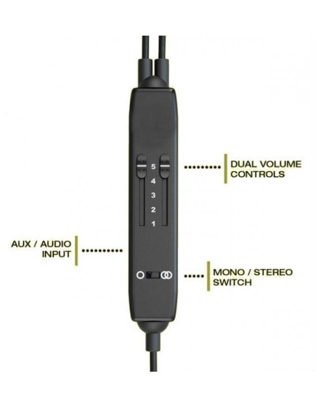 CASQUE AVION Passif Intra-Auriculaire CLARIAK P1 Satellite Volume et réglages CASQUE AVION Passif Intra-Auriculaire CLARIAK P1 Satellite Volume et réglages