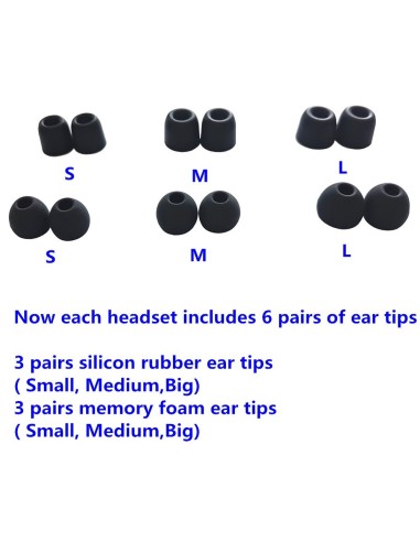 AVIATION HEADSET Aerodiscount ANR Intra Auricular CLARIAK ®-P2