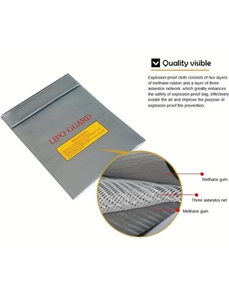 Fireproof bag for LiPo batteries Fireproof bag for LiPo batteries